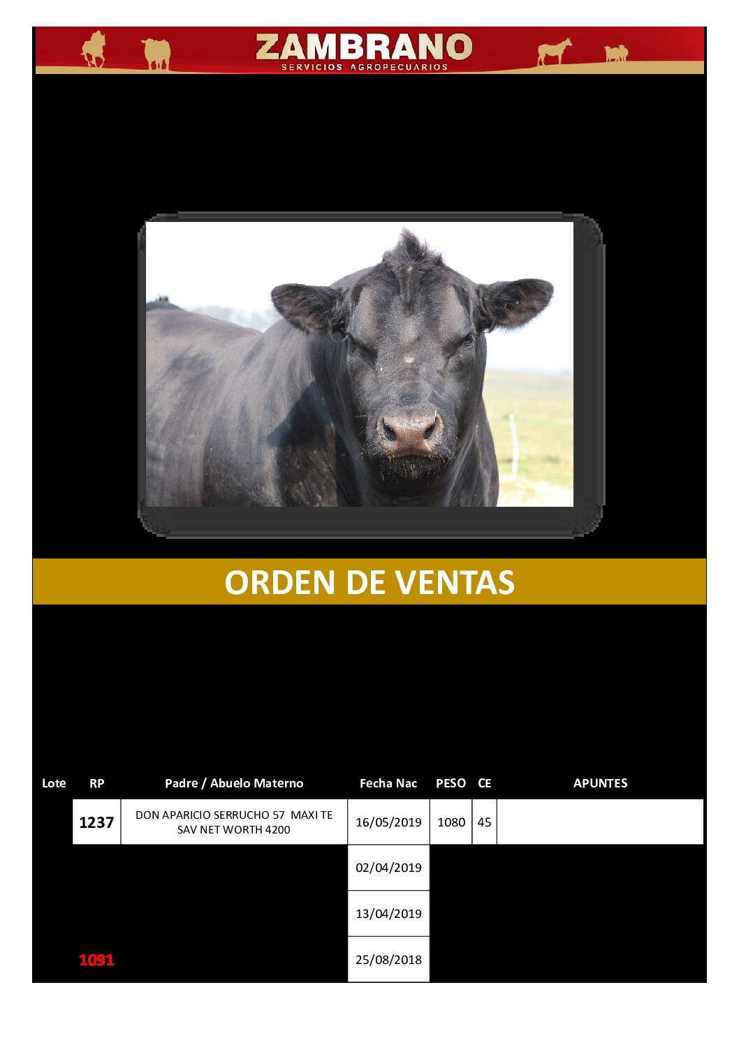 Orden de ventas