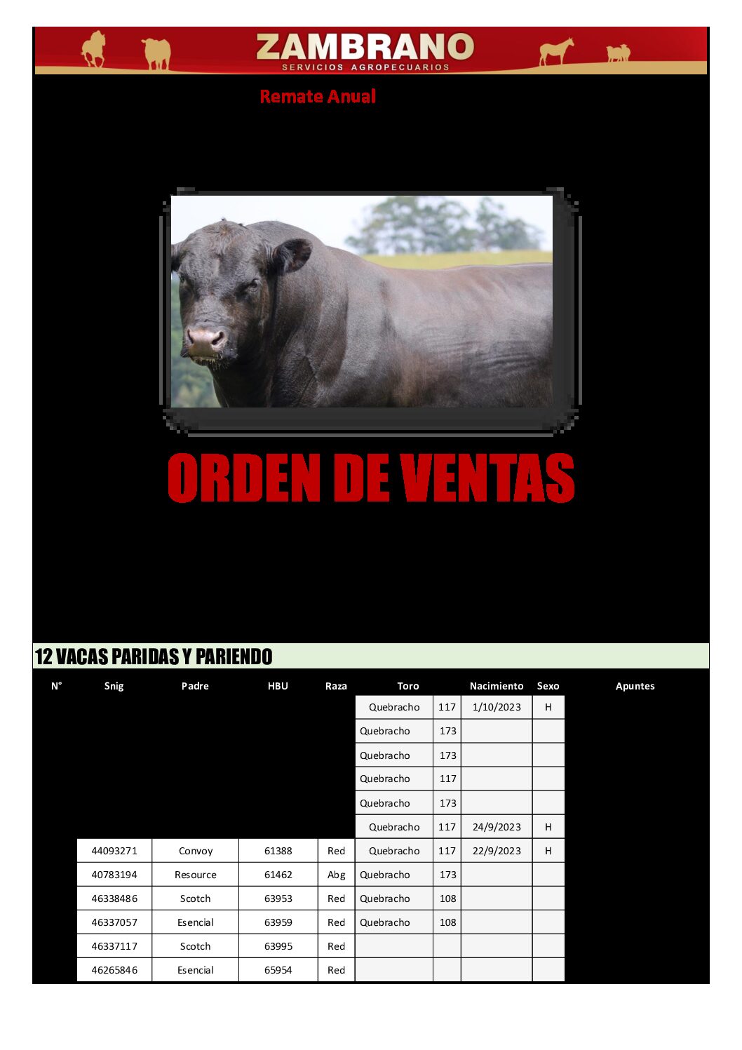 Orden de ventas
