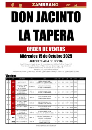 Orden de ventas