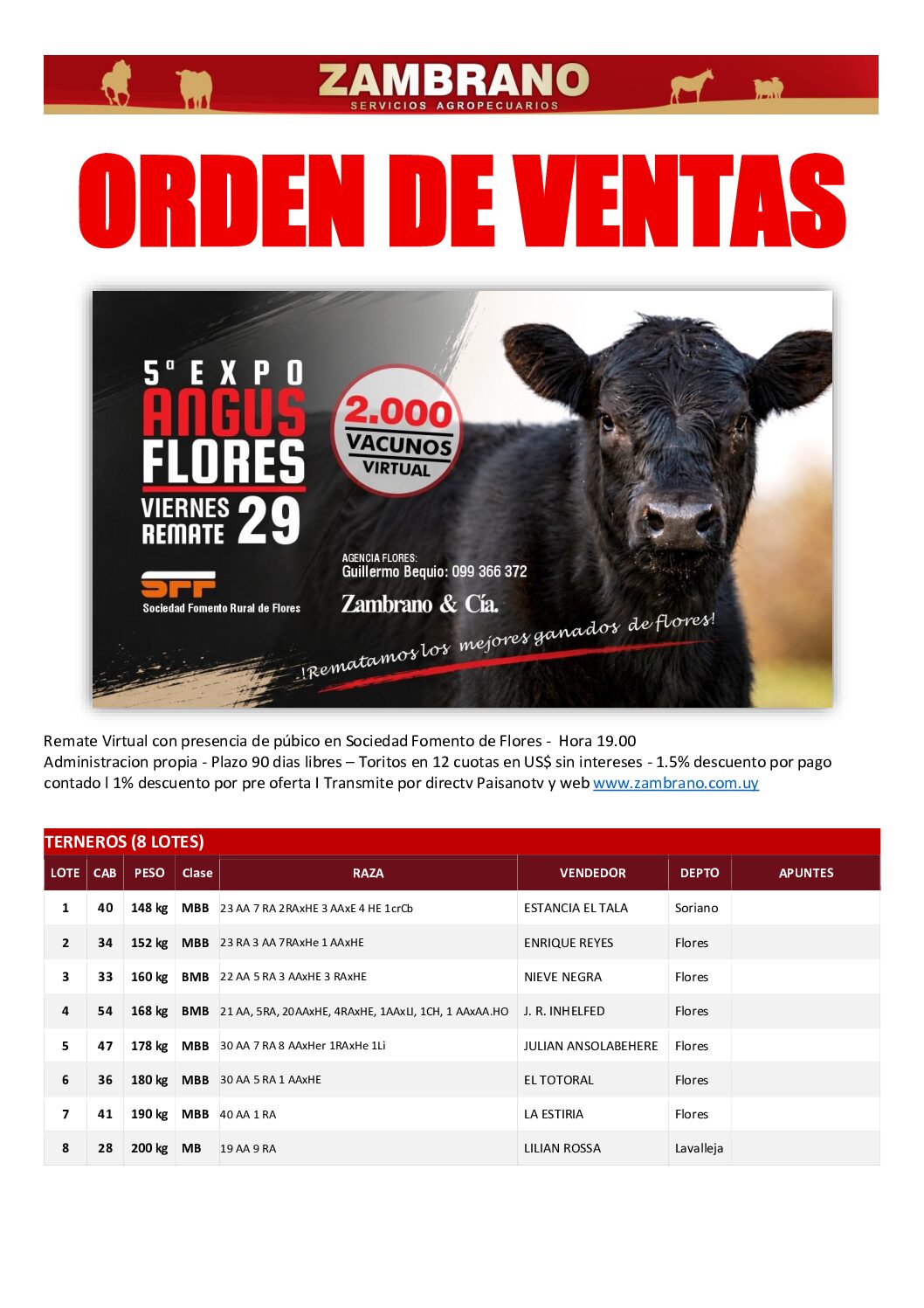 Orden de ventas